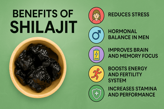 Pure Shilajit (شلاجیت)