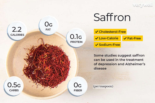 Premium Saffron (زعفران)